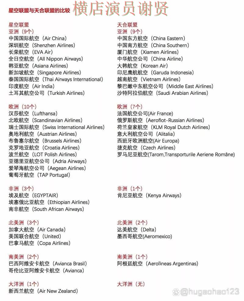 星空世界杯竞猜平台哪个好及用户体验分享 星空世界杯竞猜平台哪个好及用户体验分享