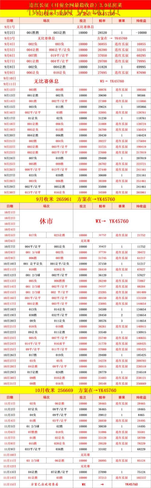 爱体育世界杯投注网站入口与赔率分析
