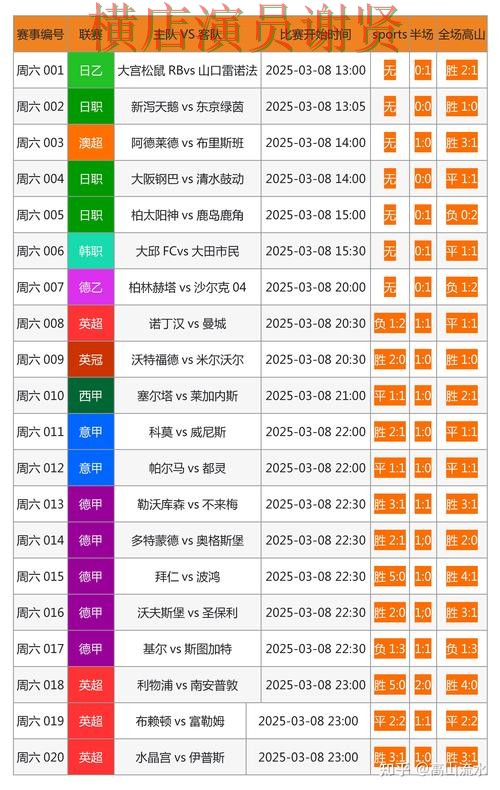 爱体育世界杯投注网站入口与赔率分析