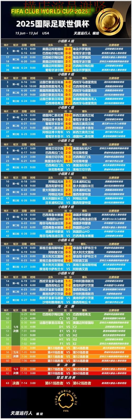 极速体育世界杯赔率变化趋势与投注策略解析 极速体育世界杯赔率变化趋势与投注策略解析