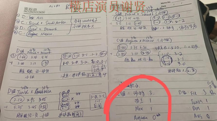 世界杯买球网站进球数玩法怎么分析详细解析